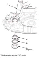 Continuously Variable Transmission (CVT) - Service Information